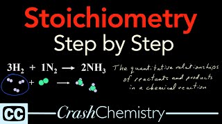 Stoichiometry Tutorial Step by Step Video  review problems explained  Crash Chemistry Academy [upl. by Keffer553]