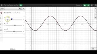 Transformations of Sine [upl. by Limemann]