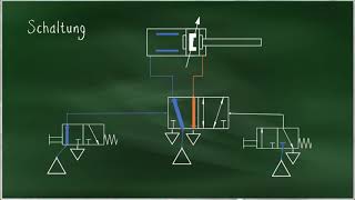 Pneumatik 52 Schaltung [upl. by Nabatse]