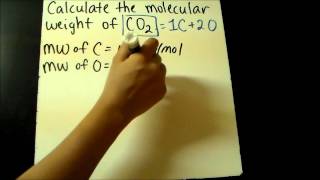 How to Calculate Molecular Weight from a Chemical Formula [upl. by Mendel]