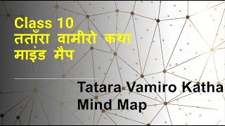 Tatara Vamiro Katha Mind Map  तताँरा वामीरो कथा माइंड मैप  Sparsh Chapter 12  Class 10 shorts [upl. by Annawahs829]