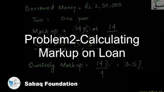 Problem2Calculating Markup on Loan Math Lecture  Sabaqpk [upl. by Dyana]