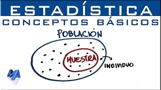 Conceptos básicos de estadística [upl. by Aurel]