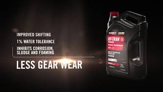 Genuine Case IH Lubricants – HyTran® Premium [upl. by Notsle]