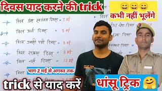 राष्ट्रीय अंतर्राष्ट्रीय दिवस ट्रिक  rashtriy antrashtriy Divas Yad karne ki trick GK trick upp2 [upl. by Odnolor]