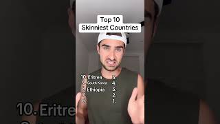 Top 10 Skinniest Countries [upl. by Bradford]