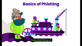 What is Phishing Learn How This Attack Works  Basic of Phishing [upl. by Eyma]