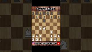 Win with Ponziani Gambit chess bishopsacrifice rooksacrifice [upl. by Lyon]