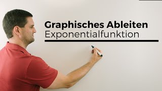 Graphisches Ableiten am Beispiel einer Exponentialfunktion mit Asymptote  Mathe by Daniel Jung [upl. by Karlens184]