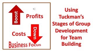 Using Tuckman’s Stages of Group Development for Team Building [upl. by Sorvats250]