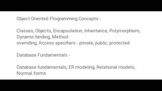 LBS MCA EXAM FULL SYLLABUS [upl. by Rici]