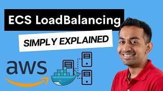 Load balancing on ECS Cluster Powered by AWS Fargate [upl. by Sinnej276]