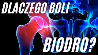 Dlaczego boli biodro [upl. by Yantruoc]