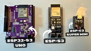 Which ESP32 Should You Use [upl. by Enneicul]