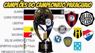 CAMPEÕES DO CAMPEONATO PARAGUAIO 19062021 [upl. by Sakul418]