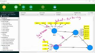 SmartPLS 410 Moderated Mediation Analysis mediation moderation smartpls moderatedmediation [upl. by Rhetta]