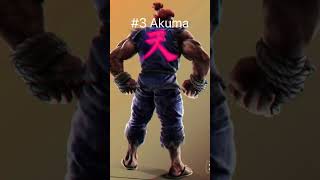 Top 10 Strongest Tekken Characters [upl. by Jegar]