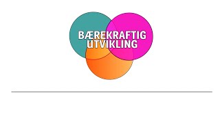 Bærekraftig utvikling [upl. by Solahcin]