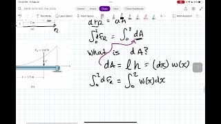 Distributed Loads Example 2  Distribution is a function of x [upl. by Fortna]