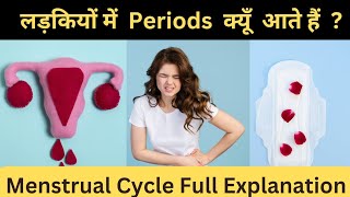 लड़कियों में Periods क्यूँ आते हैं  Female reproductive Cyclemenstrualcycle [upl. by Combe]