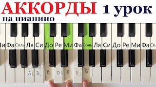 ❗❗❗🎹КАК играть ЛЮБУЮ ПЕСНЮ на пианино АККОРДЫ ПРОСТО для начинающих [upl. by Arbrab557]