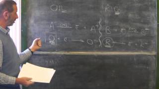 SQA Higher Chemistry Unit 3 Lesson 7 Oxidising Agent Reducing Agent and Ion Electron Equations [upl. by Midas]