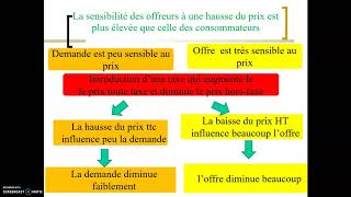 Les conséquences de lintroduction dune taxe forfaitaire [upl. by Bertle]