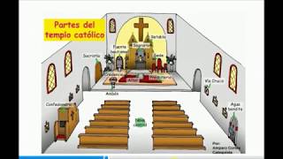 HISTORIA DE LA IGLESIA CRISTIANA [upl. by Iruyas615]