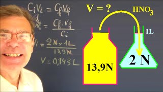 Chimie TP  Comment préparer une solution normale diluée [upl. by Laurena]