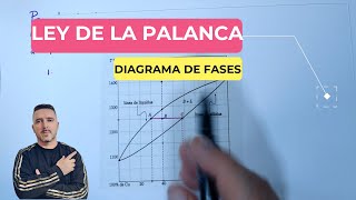 PALANCAS FÓRMULAS y EJERCICIOS RESUELTOS De 1er GÉNERO o GRADO paso a paso [upl. by Ecneitap192]