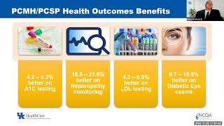 Advantages of the PatientCentered Medical Home amp Specialty Practice Model [upl. by Alsworth19]