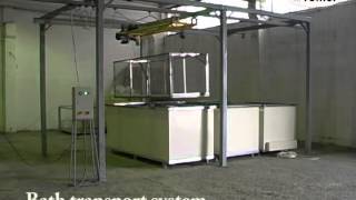 ROMER PP PRETREATMENT BATH TRANSPORT SYSTEM [upl. by Maltzman49]