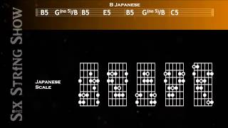 B Japanese Scale Guitar Backing Track [upl. by Eus]