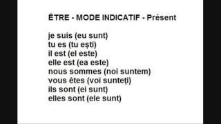 ÊTRE MODE INDICATIF Présent conjugarea verbelor in limba franceza [upl. by Nueormahc748]