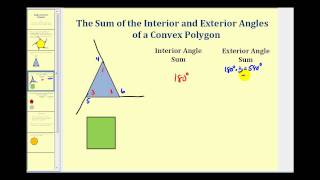 Interior and Exterior Angles of a Polygon [upl. by Donnell]