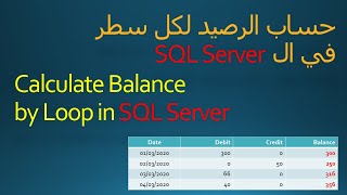 Loops in SQL Server Cursors  SQL Server ترصيد المجاميع في الـ [upl. by Laughlin]