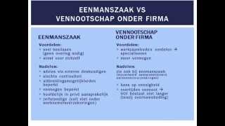 Eenmanszaak vs vennootschap onder firma MampO havovwo [upl. by Adella346]