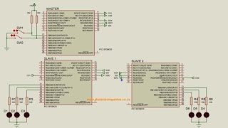 45 SPI Communication part 2 Config with MPLAB Code Configurator  MPLAB XC8 for Beginners Tutorial [upl. by Eriuqs]