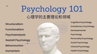 Psychology101心理学入门理论和领域 [upl. by Ryann]