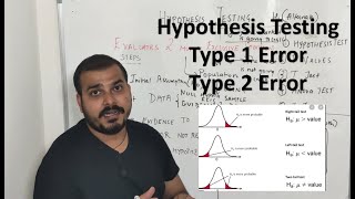 Tutorial 31 Hypothesis Test Type 1 Error Type 2 Error [upl. by Micheil]