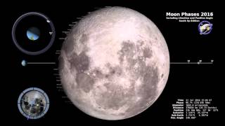 NASA  Moon Phases 2016 Southern Hemisphere  4K [upl. by Sisson]