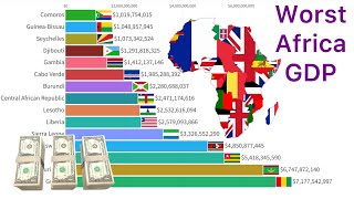 The Worst Economies In Africa 1960  2024 [upl. by Omar]