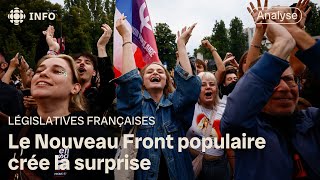 La gauche arrive en tête des élections législatives en France [upl. by Freyah374]