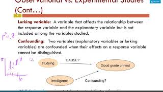 Lurking and Confounding variables [upl. by Goldina392]