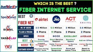 Best Fiber Broadband Internet Provider 2024⚡️ACT vs Jio vs Airtel vs Excitel Connection in India [upl. by Anigroeg]