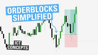 Orderblocks Simplified  ICT Concepts [upl. by Hendrick786]