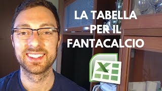 Asta Fantacalcio la tabella che devi ASSOLUTAMENTE avere [upl. by Novia]