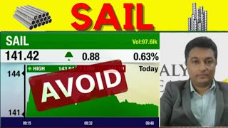 SAIL SHARE NEWS Today  SAIL SHARE LATEST NEWS TODAY  SAIL SHARE  निवेश करें या नहीं [upl. by Kim]