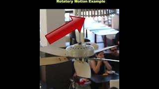 758 Fan Blade Rotational Motion ExampleRotatory Motion Example Class 9 [upl. by Nonek]