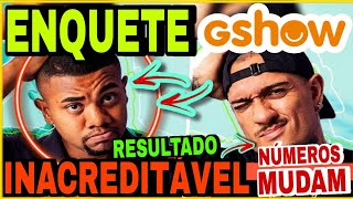 Bbb24  REVIRAVOLTA NÚMEROS MUDAM Enquete Vira RESULTADO gshow VEJA Eliminado [upl. by Suinuj312]